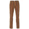 Psycho Striped Slim Cord Trousers 2 Psycho Striped Slim Cord Trousers -Trendify Shop madcap england stripe cortd trousers 4 48184.1661261651