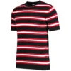 Kingsnake Mod Stripe Knit Tee B -Trendify Shop madcap england kingsnake stripe knitted tee black 2 36395.1668164281